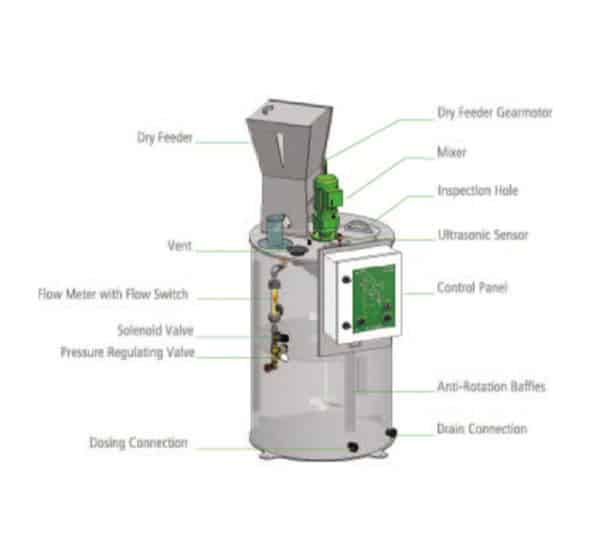 Kozegho Powder Batch Dilution System